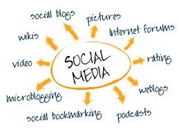 Why Awrange is the Best Social Media Marketing Agency in Pune?
