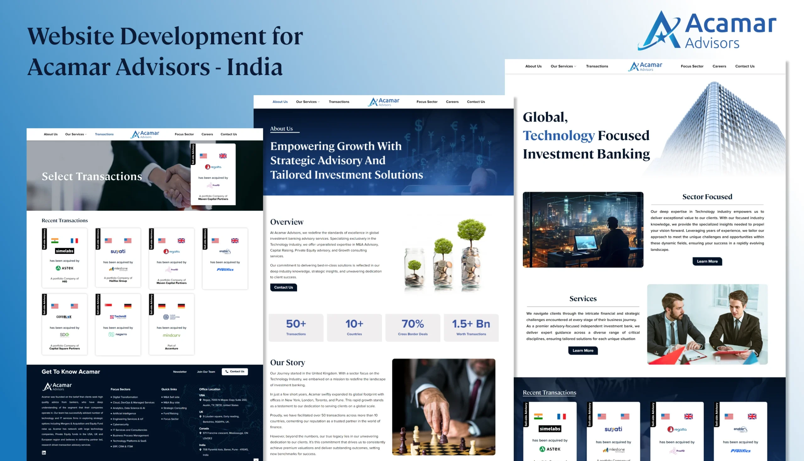 Website Development Company in Pune
